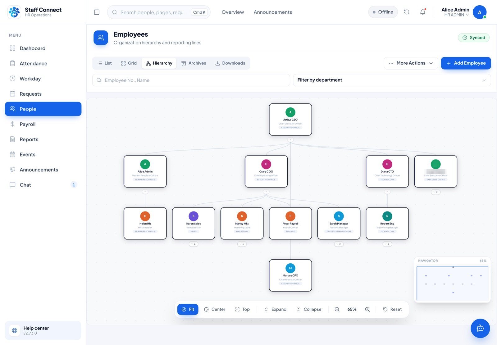 Staff Connect org chart screen